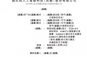 数字孪生和区块链龙头港股(区块链数字货币股票龙头概念)