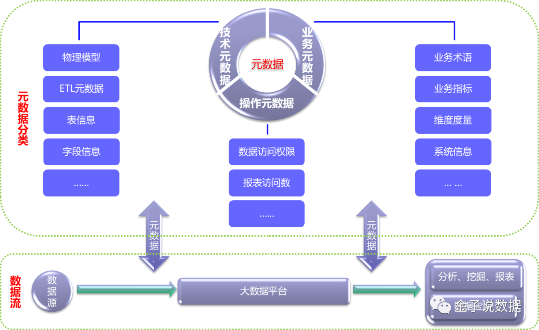 区块链元年与灵魂三问(区块链元年指的是哪一年?)