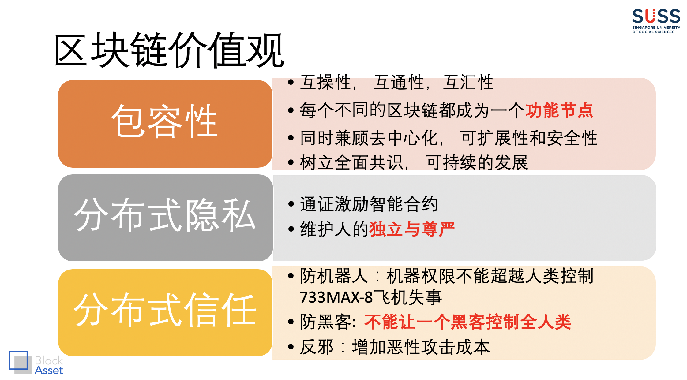 区块链恢复信任是什么(区块链恢复信任是什么原因) 区块链恢复信任是什么(区块链恢复信任是什么原因)