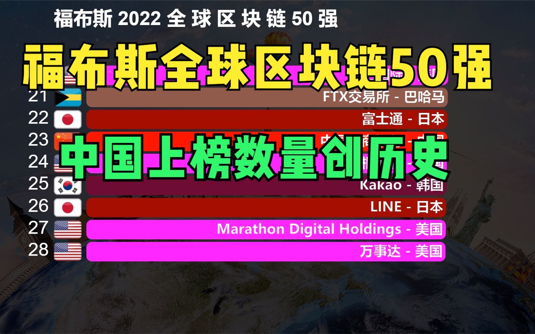 美国和中国的区块链产品(美国和中国的区块链产品哪个好) 美国和中国的区块链产品(美国和中国的区块链产品哪个好)