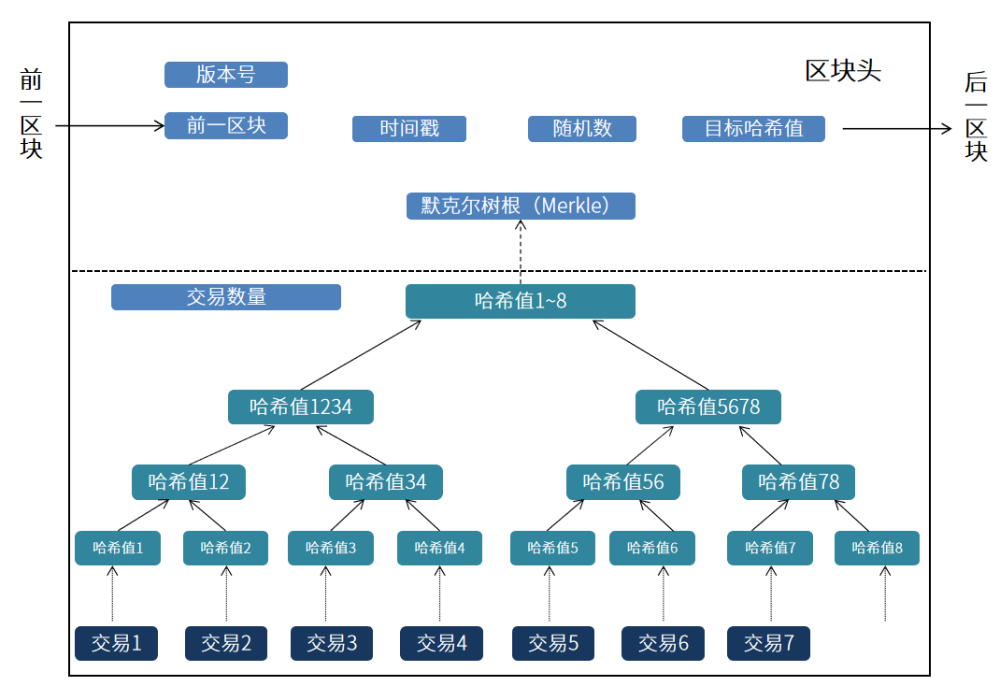区块链地址错误怎么办(区块链地址错误怎么办啊) 区块链地址错误怎么办(区块链地址错误怎么办啊)
