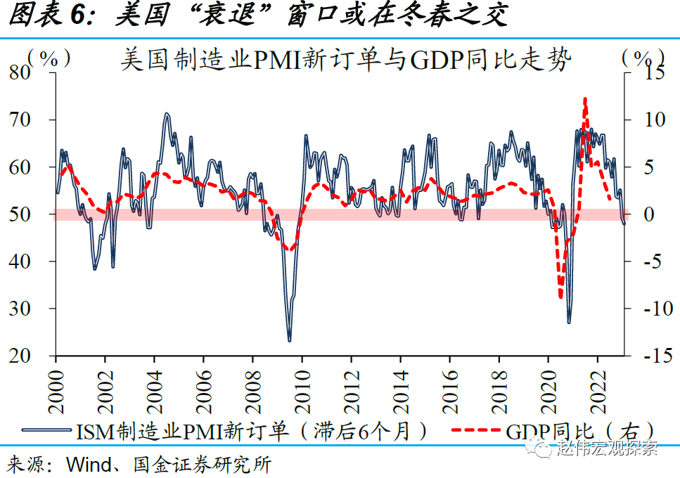 美国加息对区块链影响原因(美联储加息对币圈是利好还是利空)
