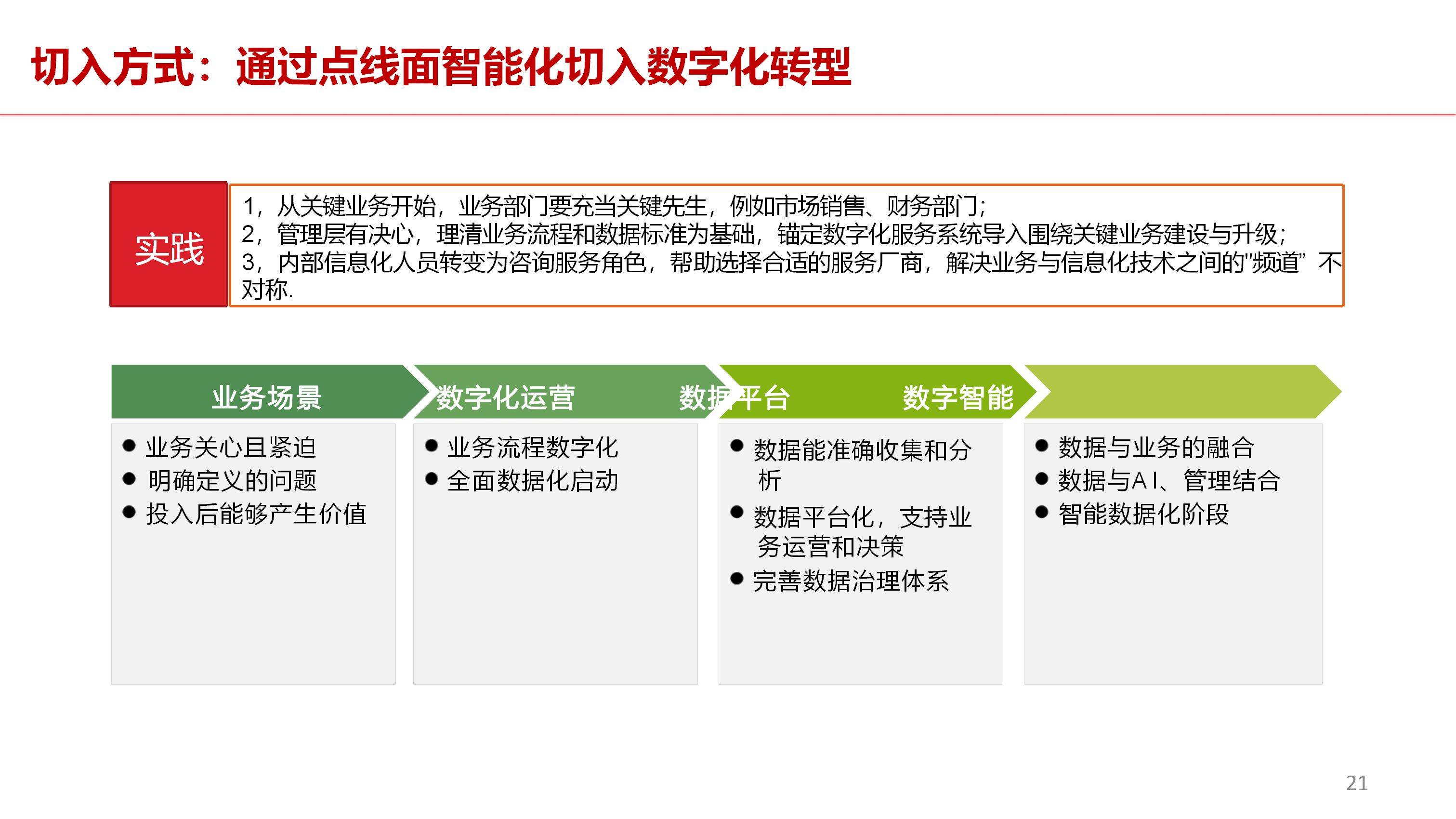 区块链资产数字化平台(区块链数字资产是什么意思) 区块链资产数字化平台(区块链数字资产是什么意思)