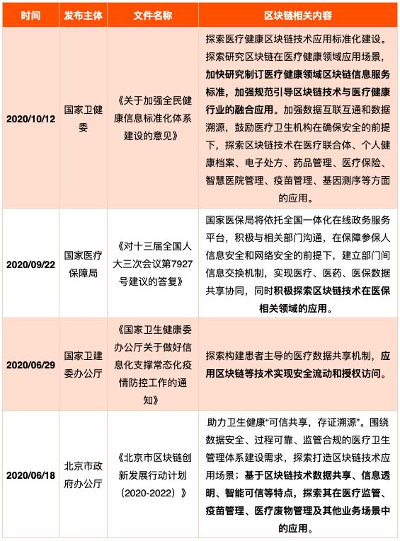 区块链融入社会教案(做区块链的有哪些公司) 区块链融入社会教案(做区块链的有哪些公司)