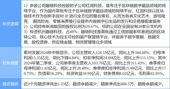 区块链最前沿的股票是(区块链上市公司龙头股票) 区块链最前沿的股票是(区块链上市公司龙头股票)