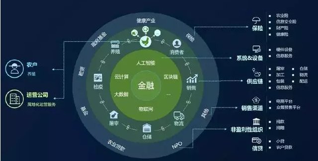 区块链超前思维模式有哪些(区块链超前思维模式有哪些内容) 区块链超前思维模式有哪些(区块链超前思维模式有哪些内容)