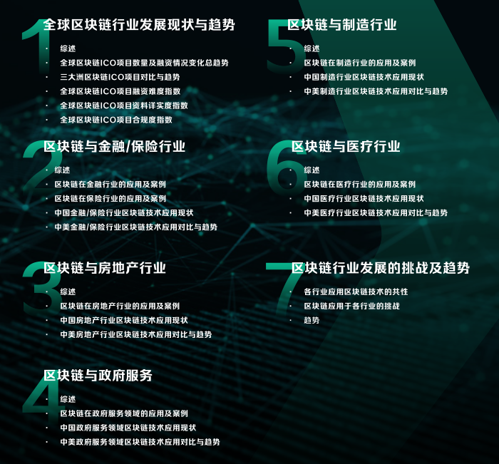 硅谷创业区块链怎么样(硅谷创业园) 硅谷创业区块链怎么样(硅谷创业园)