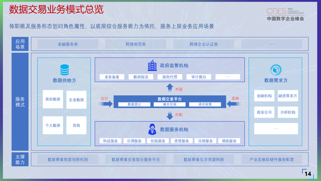 区块链如何计算估值比例(区块链如何计算估值比例呢)
