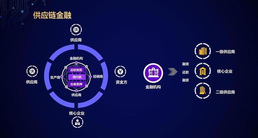 俄罗斯金融大学的区块链(俄罗斯联邦政府金融大学排名) 俄罗斯金融大学的区块链(俄罗斯联邦政府金融大学排名)