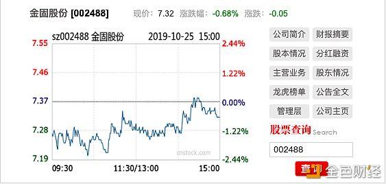 区块链体育行业合作协议(区块链体育行业合作协议怎么写) 区块链体育行业合作协议(区块链体育行业合作协议怎么写)