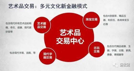 天舟文化区块链投资(天舟文化区块链投资项目) 天舟文化区块链投资(天舟文化区块链投资项目)