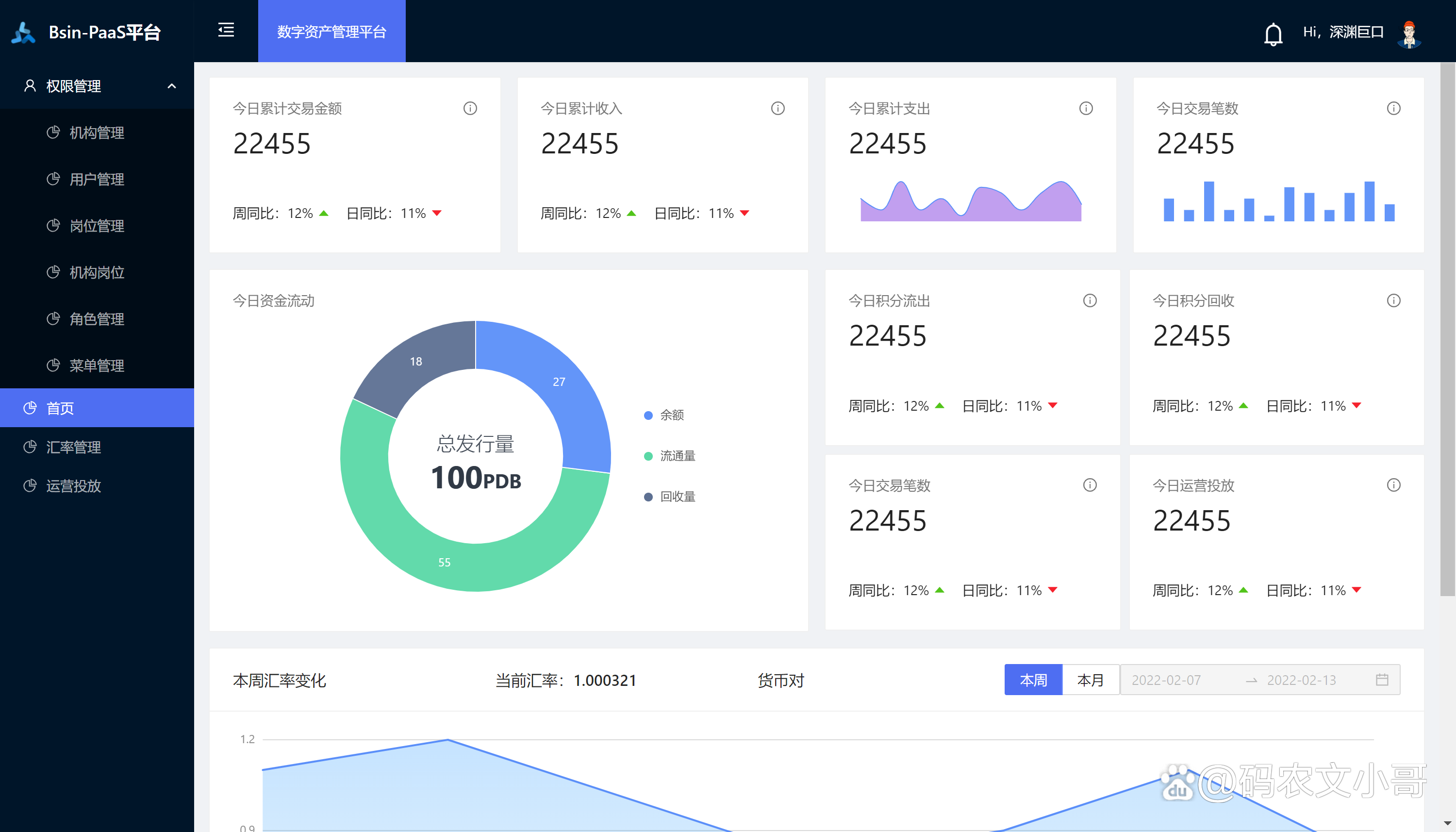 关于区块链代码表白是什么的信息 关于区块链代码表白是什么的信息