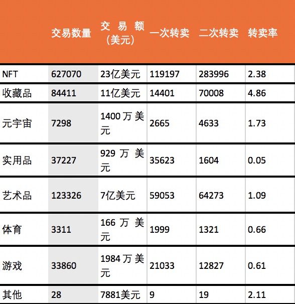 关于区块链代码表白是什么的信息 关于区块链代码表白是什么的信息