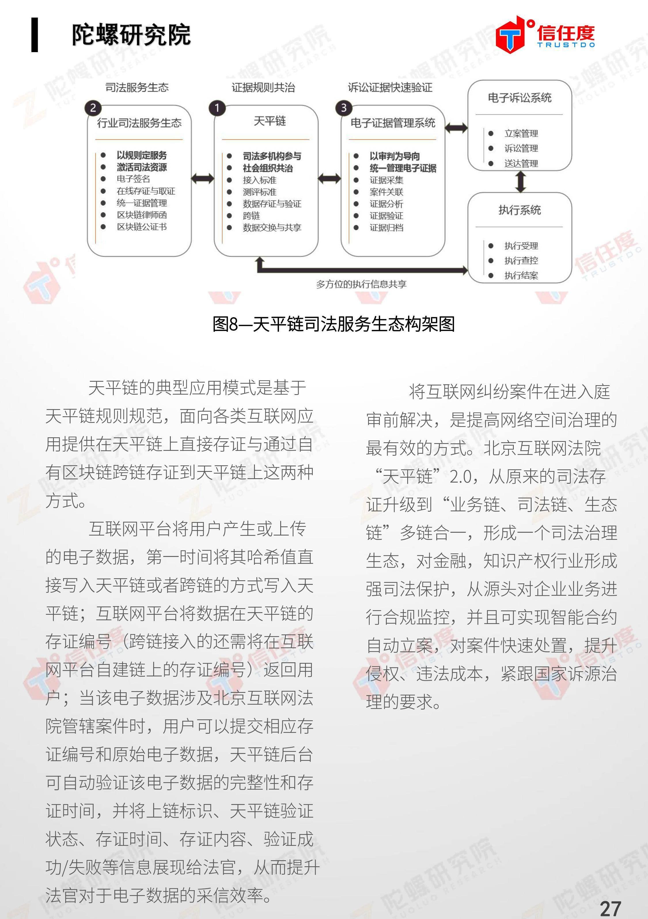 区块链唯一编码是什么(区块链唯一编码是什么意思) 区块链唯一编码是什么(区块链唯一编码是什么意思)