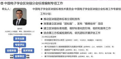 区块链专项行动龙头企业(区块链龙头上市公司有哪些)
