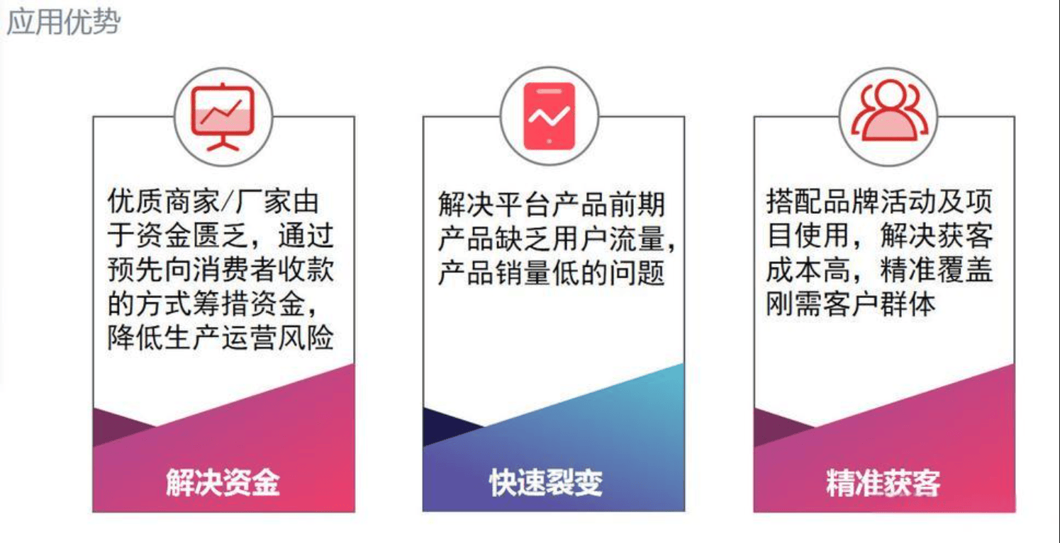 包含区块链小程序发展现状的词条 包含区块链小程序发展现状的词条