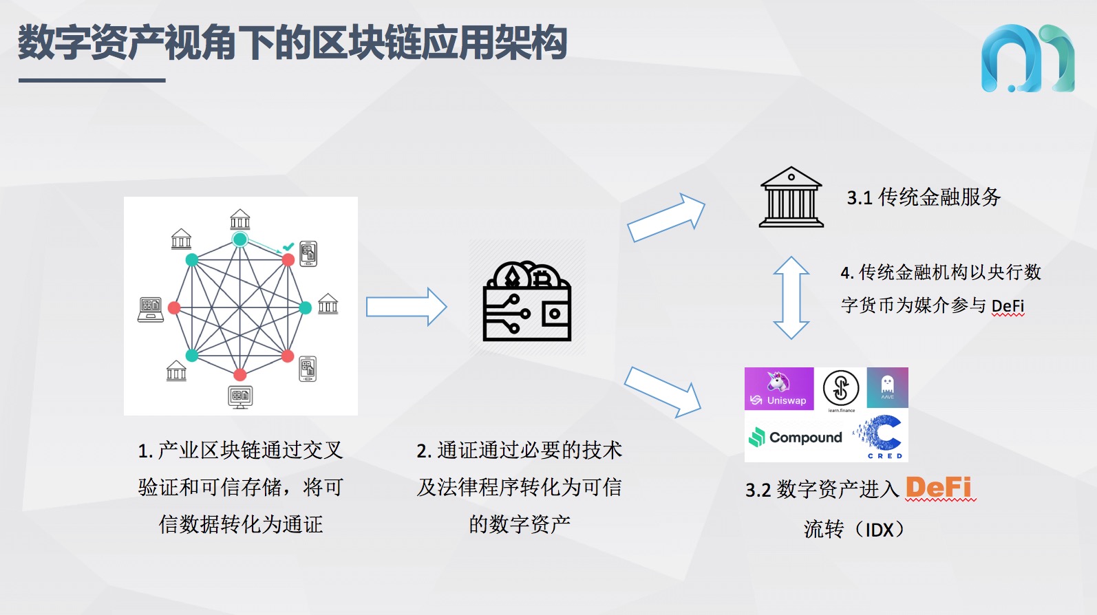 关于区块链的可以有什么作用的信息 关于区块链的可以有什么作用的信息