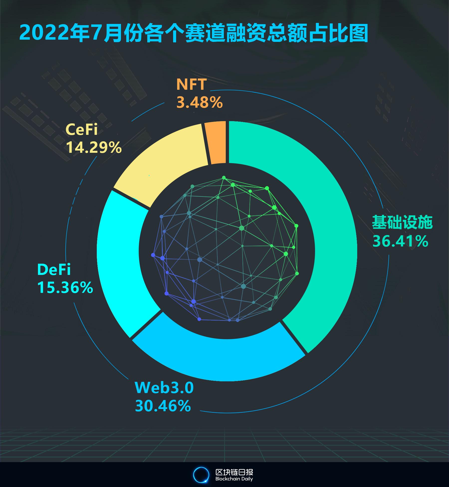 区块链技术外国人比例(区块链技术外国人比例是多少) 区块链技术外国人比例(区块链技术外国人比例是多少)