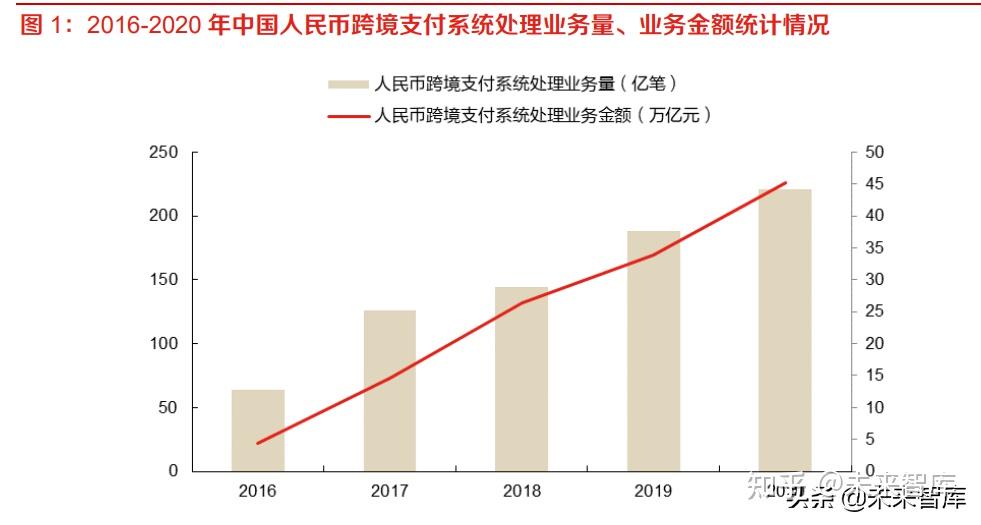 区块链技术外国人比例(区块链技术外国人比例是多少) 区块链技术外国人比例(区块链技术外国人比例是多少)