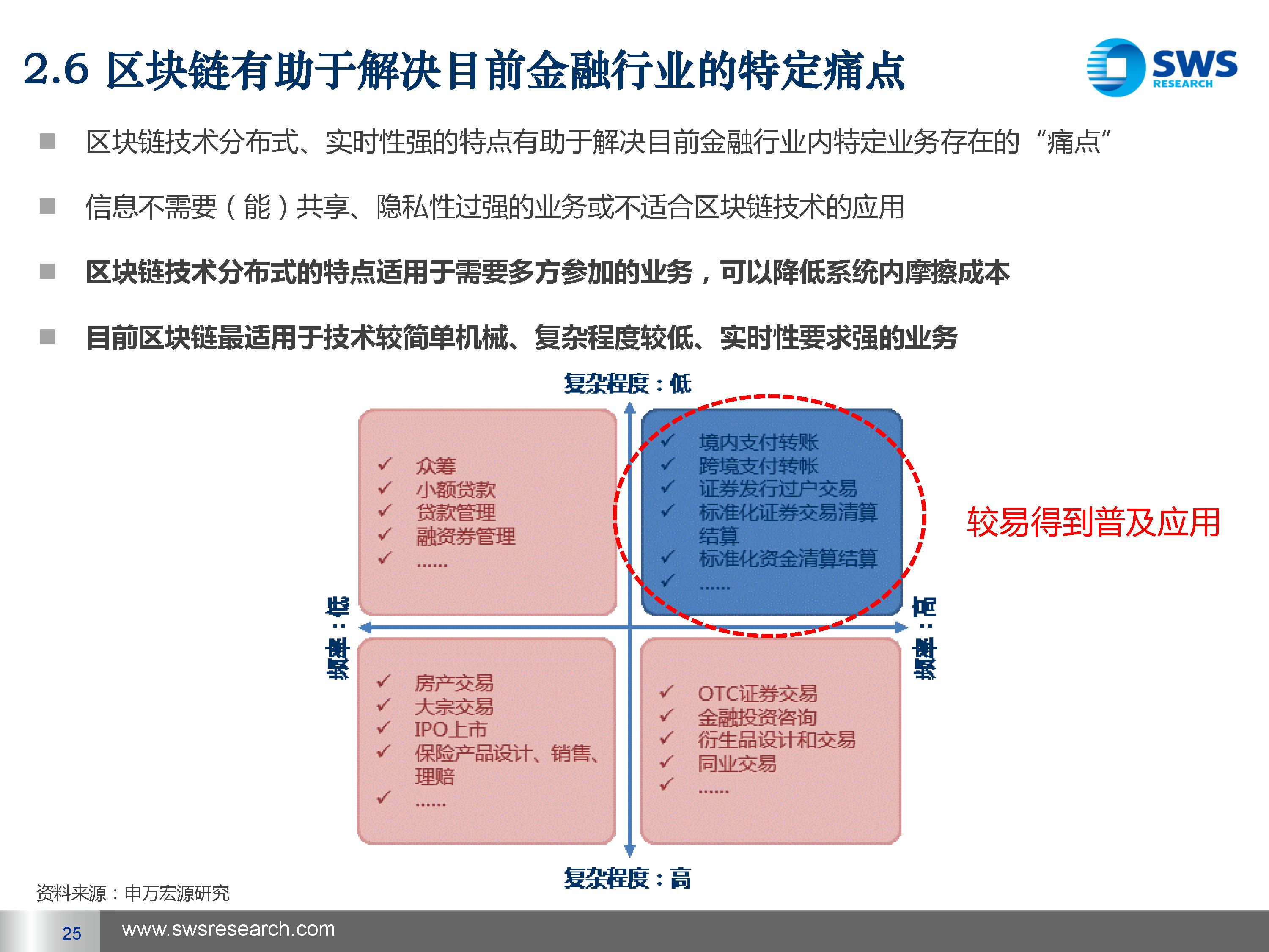 区块链提币通道怎么选择(区块链提币通道怎么选择的) 区块链提币通道怎么选择(区块链提币通道怎么选择的)