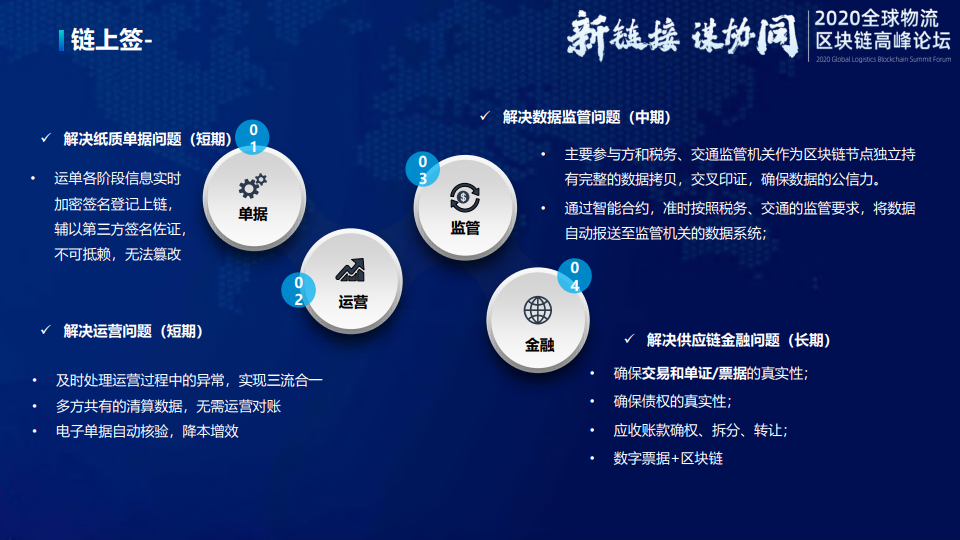 京东物流有区块链吗现在(京东在区块链方面有哪些应用) 京东物流有区块链吗现在(京东在区块链方面有哪些应用)