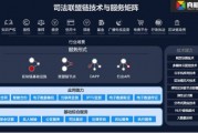 中国最大的区块链联盟是(中国最大的区块链联盟是什么)