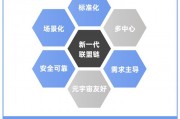 区块链防火墙上线(区块链防止信息泄露)