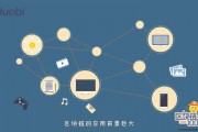 区块链交易的发展历程简述(区块链的发展历程是什么?每个阶段的典型应用是什么?)